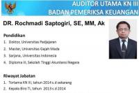 Dua Anggota DPR Ini Kelabui KPK, Kunjungi Tersangka BPK