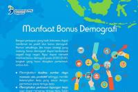 Sambut Bonus Demografi 2030, Kualitas SDM Jadi Sorotan