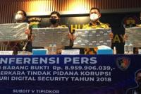 Uang 8,9 Miliar Disita, Polisi Dalami Dugaan Korupsi PT PDS