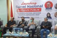 Hasil Survei: Budi Gunawan Diyakini Publik Antisipasi Potensi Ancaman 2023