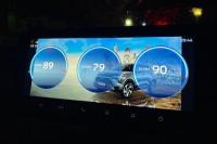 Driving Score, Fitur "Juri" Berkendara di Mitsubishi XFORCE