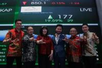 Cuan Mengalir, Laba Melejit 458% di Homeco Living Mantap IPO