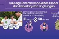 Tiga Dekade di Indonesia, Handphone Ini Berikan Lebih dari Berinovasi