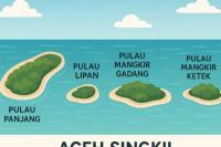 Mengenal 4 Pulau Cantik di Perbatasan Aceh dan Sumut yang `Diperebutkan`