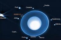 James Webb Temukan Bulan Baru di Uranus, Ukurannya Hanya 10 Kilometer