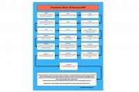 Pemakzulan Gibran Jadi Pemicu Munculnya Wacana Pembubaran DPR, Geng Solo Terlibat?