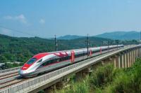 Penjualan Tiket Kereta Whoosh 145 Ribu pada Mudik Lebaran 2026