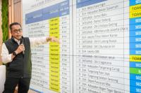 KLH Hentikan Operasional Sumber Emisi 8 Perusahaan di Jabotabek